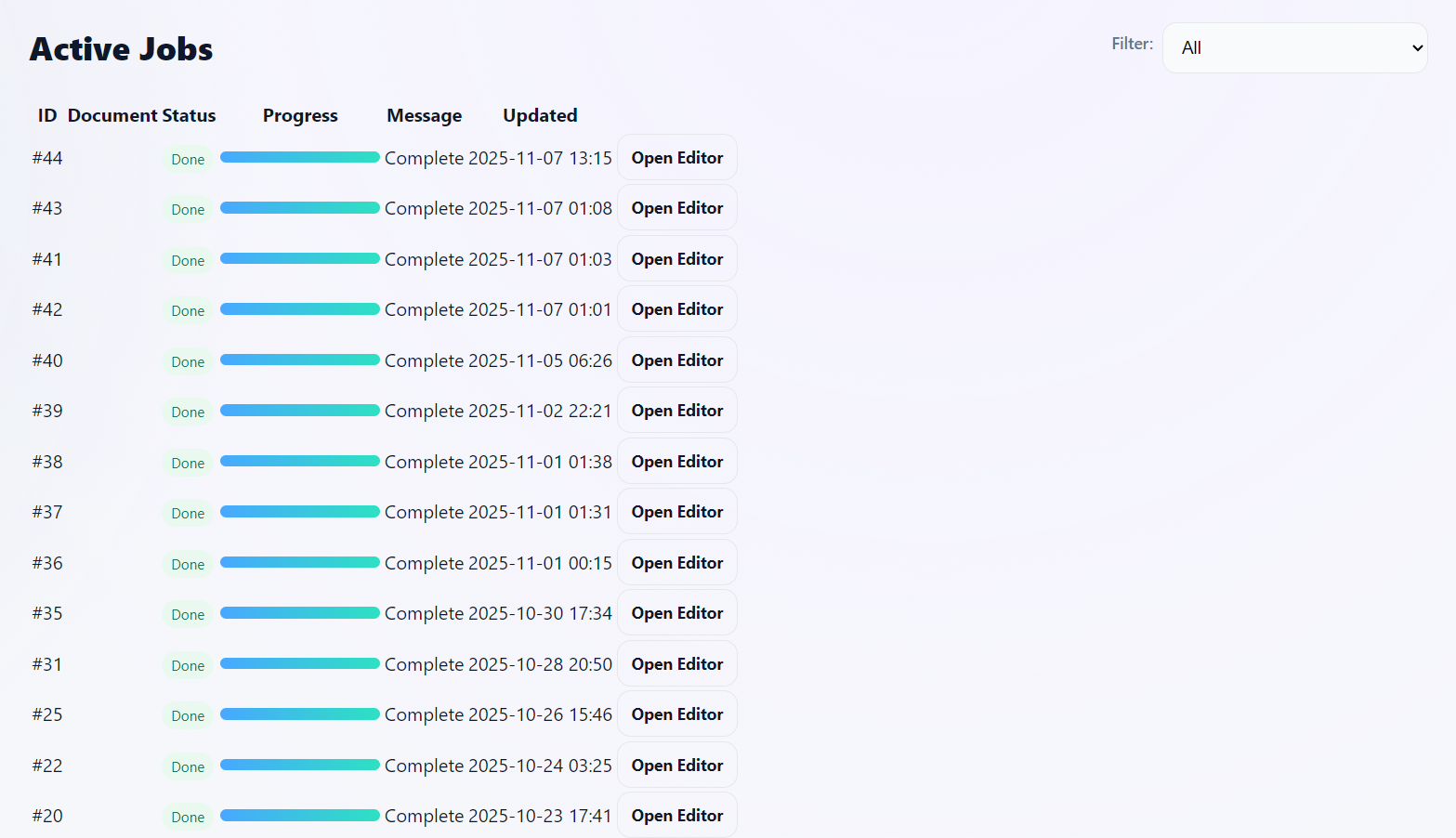 Active generation jobs